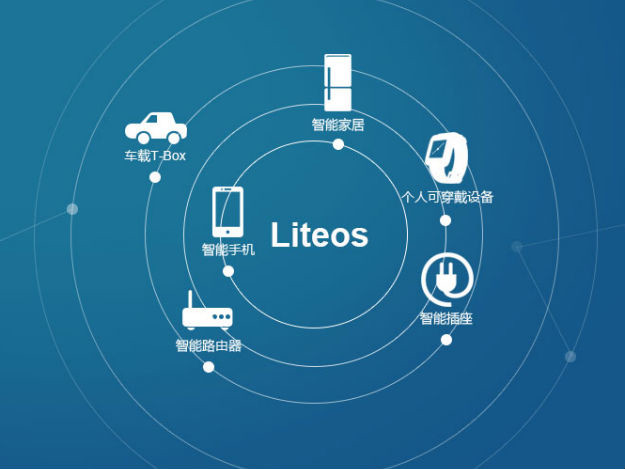 huawei_liteos_logo.jpg