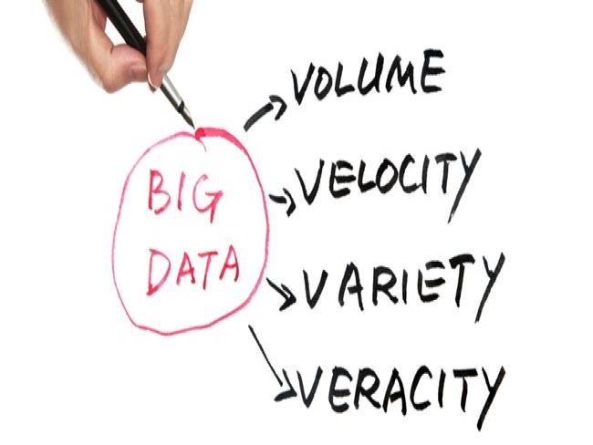 Teradata adquire empresas para acelerar inovação em Big data