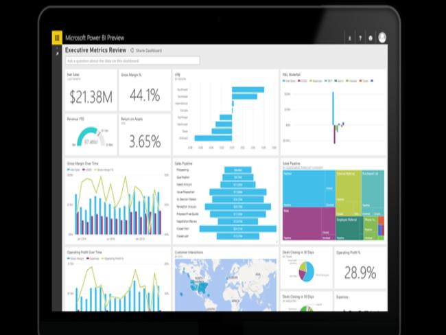 Microsoft anuncia ferramenta de BI na nuvem