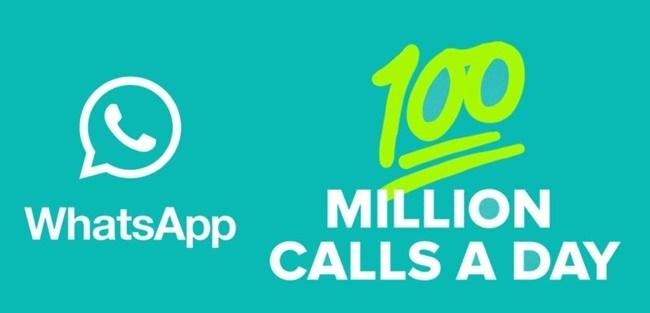 WhatsApp comemora 100 milhões de ligações pelo app por mês