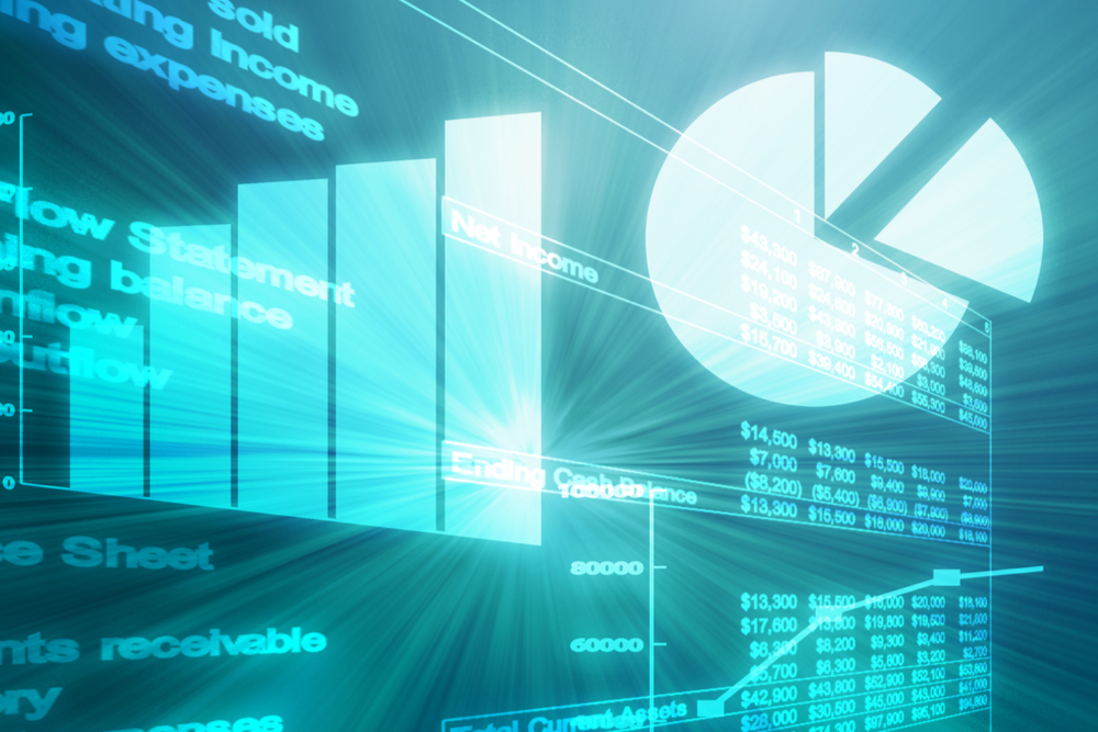 Resultados financeiros