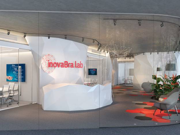 InovaBra Lab