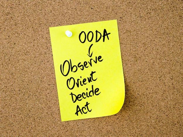 OODA