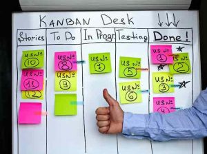 kanban_308314904.jpg