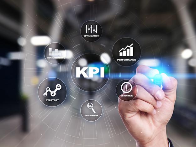 KPIs