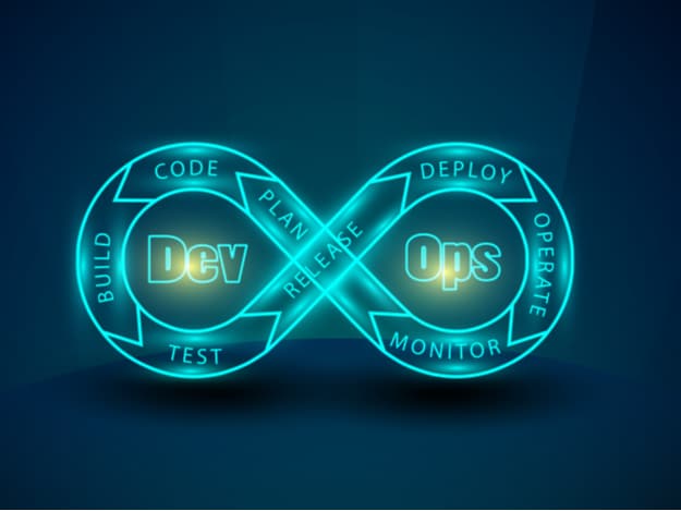 DevOps