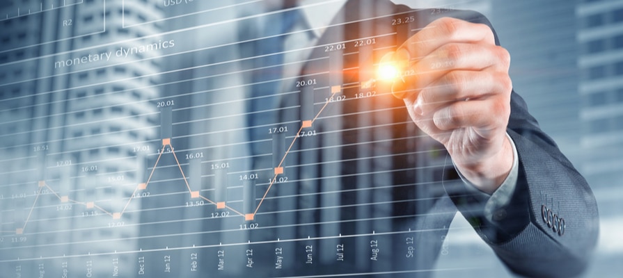 sobrevivência financeira