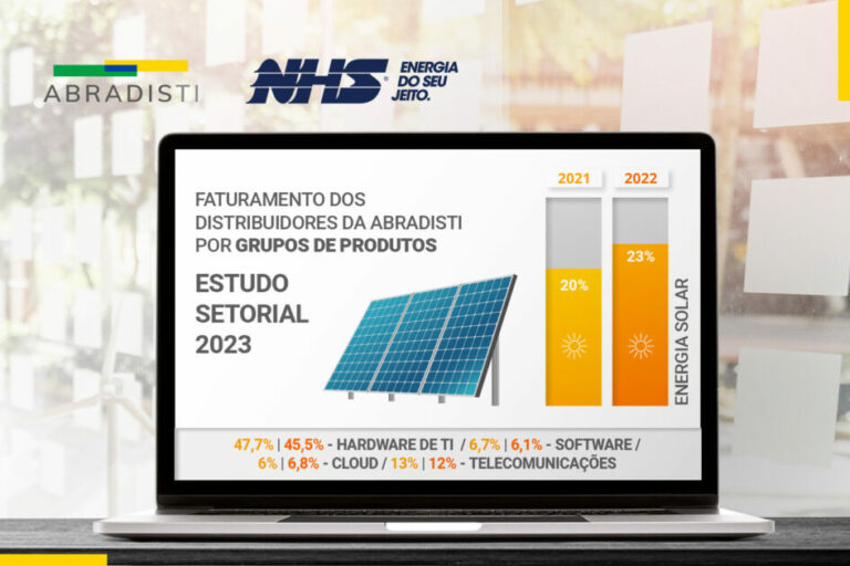 Faturamento setor Energia Solar Abradisti