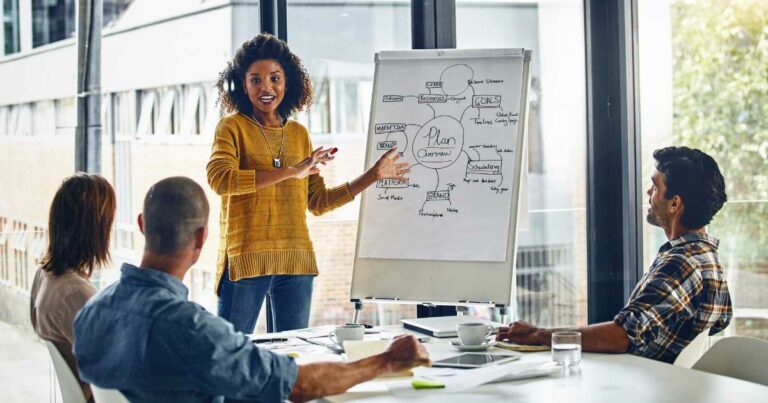Imagem de uma mulher apresentando um plano de projeto em um quadro branco para três colegas em uma sala de reuniões com janelas de vidro. Ela usa suéter amarelo e fala enquanto aponta para o diagrama no quadro, que contém tópicos como "Plan Overview", "Goals", "Scheduling", "Marketing" e "Resources". Os colegas estão sentados à mesa, ouvindo atentamente. A cena retrata um ambiente de trabalho colaborativo e moderno, termo